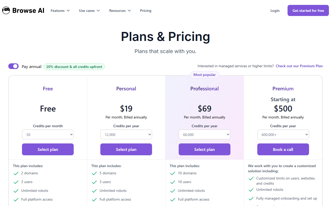 Browse AI's official pricing page with the annual-billing toggle on, showing Free, Personal at $19 a month, Professional at $69 a month, and Premium starting at $500 a month, each with its credit allowance and site limit