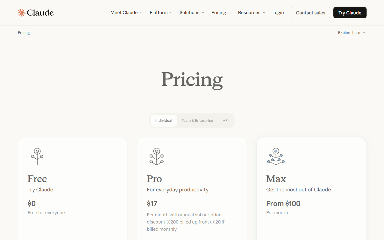 Claude's pricing page showing Free at $0, Pro at $17 per month, and Max starting at $100 per month