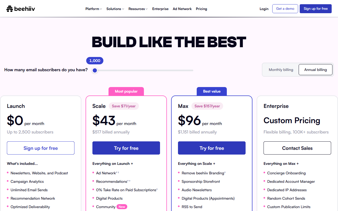 Beehiiv's pricing page showing Launch at $0, Scale at $43 a month, Max at $96 a month, and Enterprise, with subscriber caps and feature lists under each tier