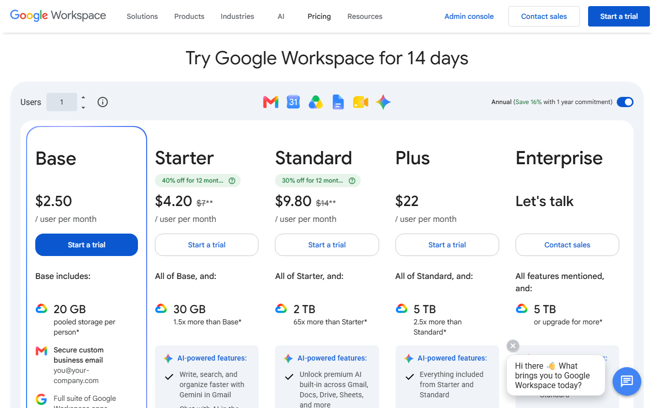 Google Workspace's pricing page, showing Base, Starter, Standard, Plus and Enterprise tiers with their included AI-powered features