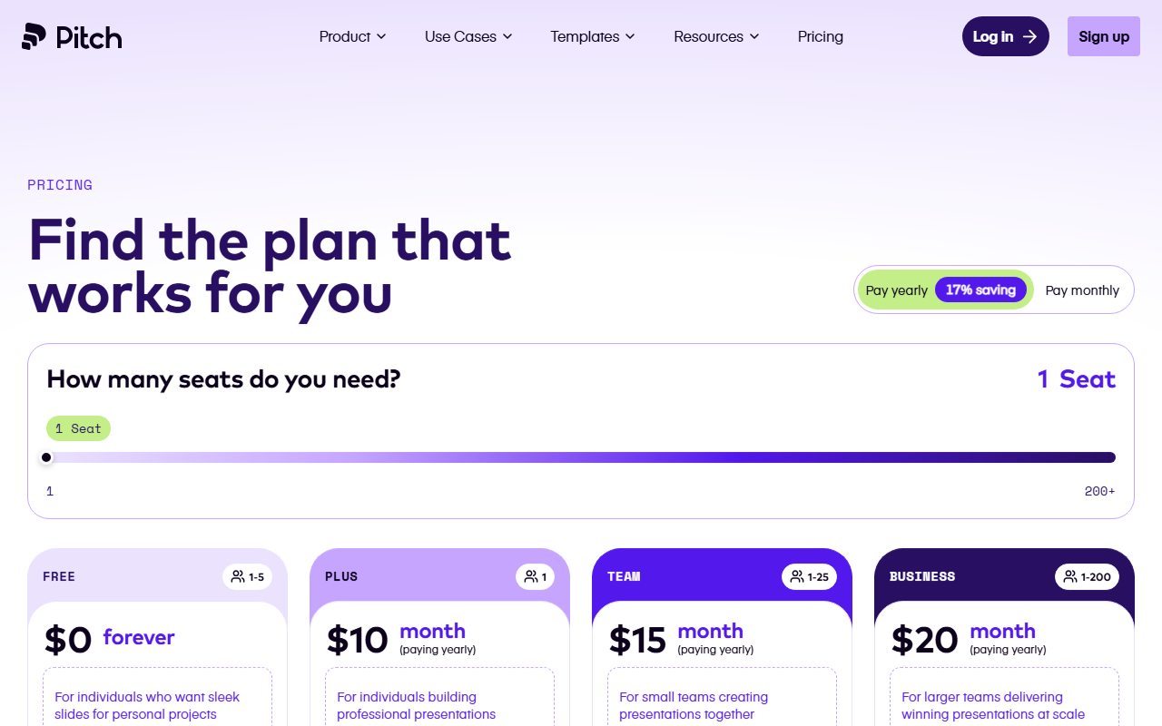 Pitch's pricing page showing the free plan capped at 100 AI credits and five team members
