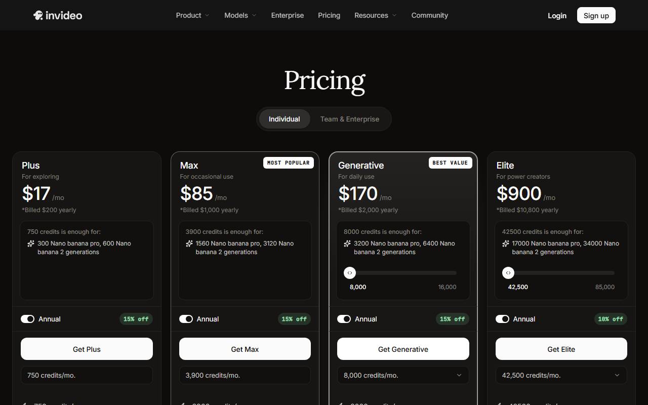 inVideo's pricing page showing four individual tiers from Plus at $17 a month to a new Elite tier at $900 a month