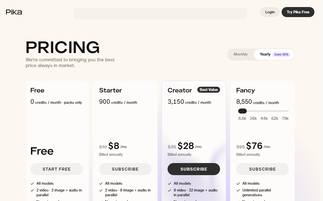 Pika's pricing page showing the free plan at zero monthly credits, packs only