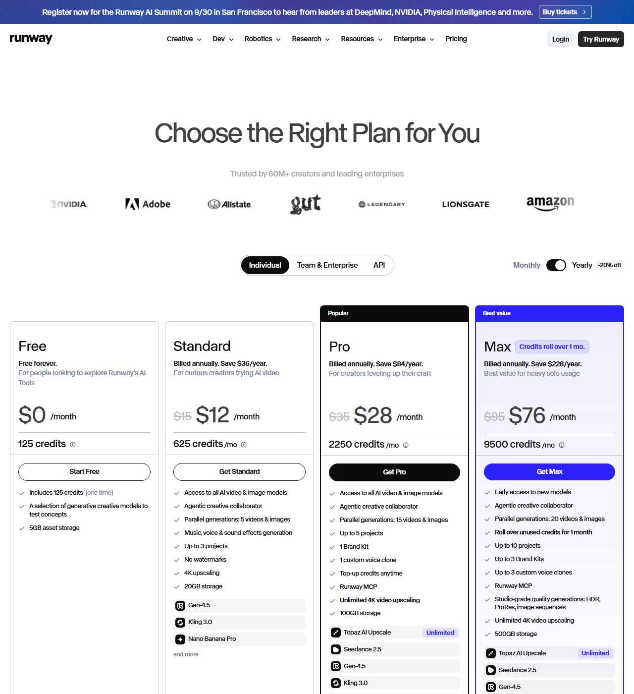 Runway's pricing page showing the free plan at 125 credits labeled "one time" next to the paid plans' monthly credit amounts