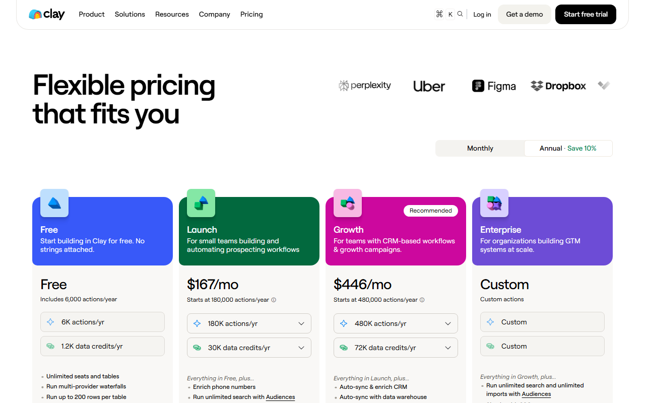Clay's pricing page showing Free, Launch at $167/mo, Growth at $446/mo (marked Recommended), and custom Enterprise tiers