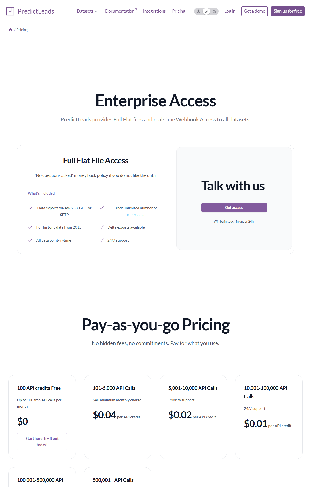 PredictLeads' pay-as-you-go pricing page showing $0 for the first 100 free credits, $0.04 per credit for 101-5,000 API calls with a $40 minimum, $0.02 for 5,001-10,000, and $0.01 for 10,001-100,000