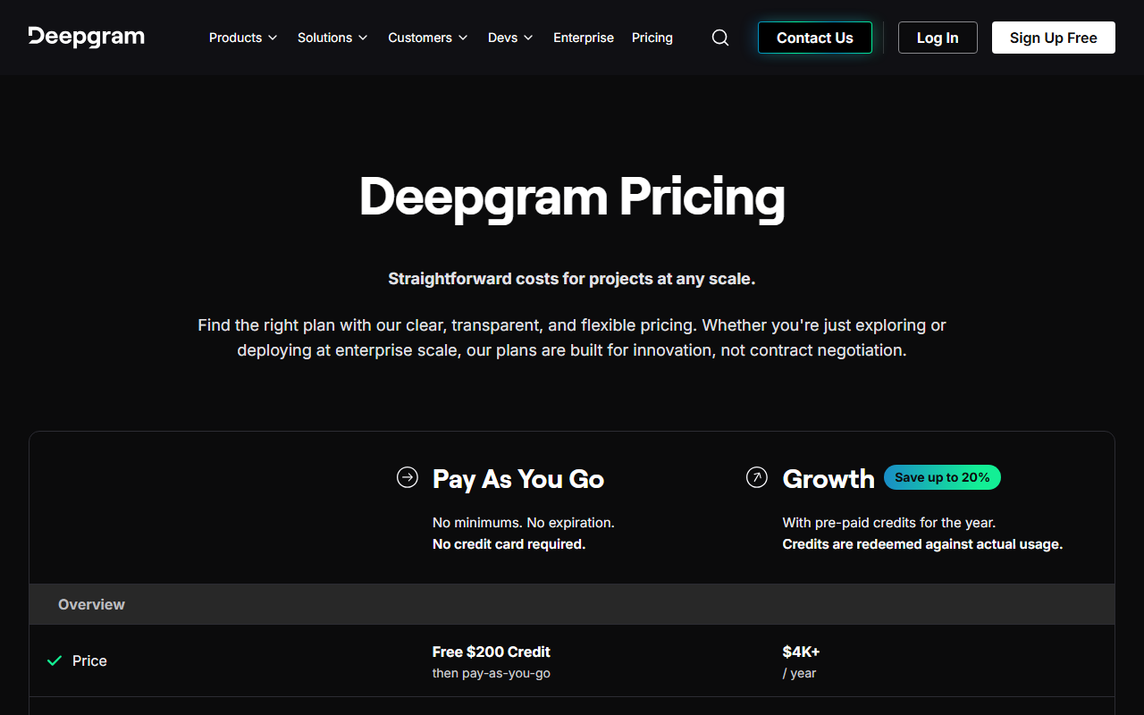 Deepgram's pricing page showing Pay As You Go and Growth plans, with a free $200 signup credit and per-year enterprise volume above $4,000