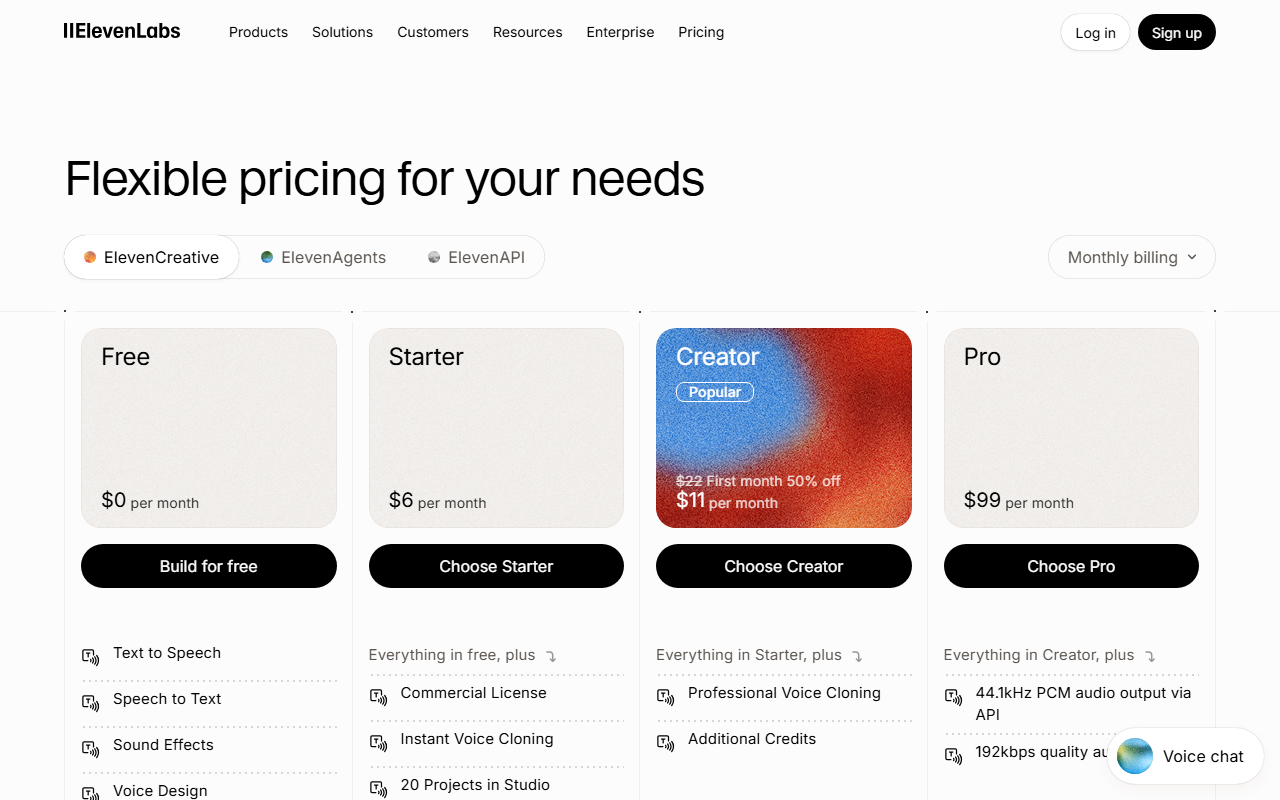 ElevenLabs' pricing page showing four tiers: Free at $0, Starter at $6, Creator at $22 with Professional Voice Cloning, and Pro at $99 per month