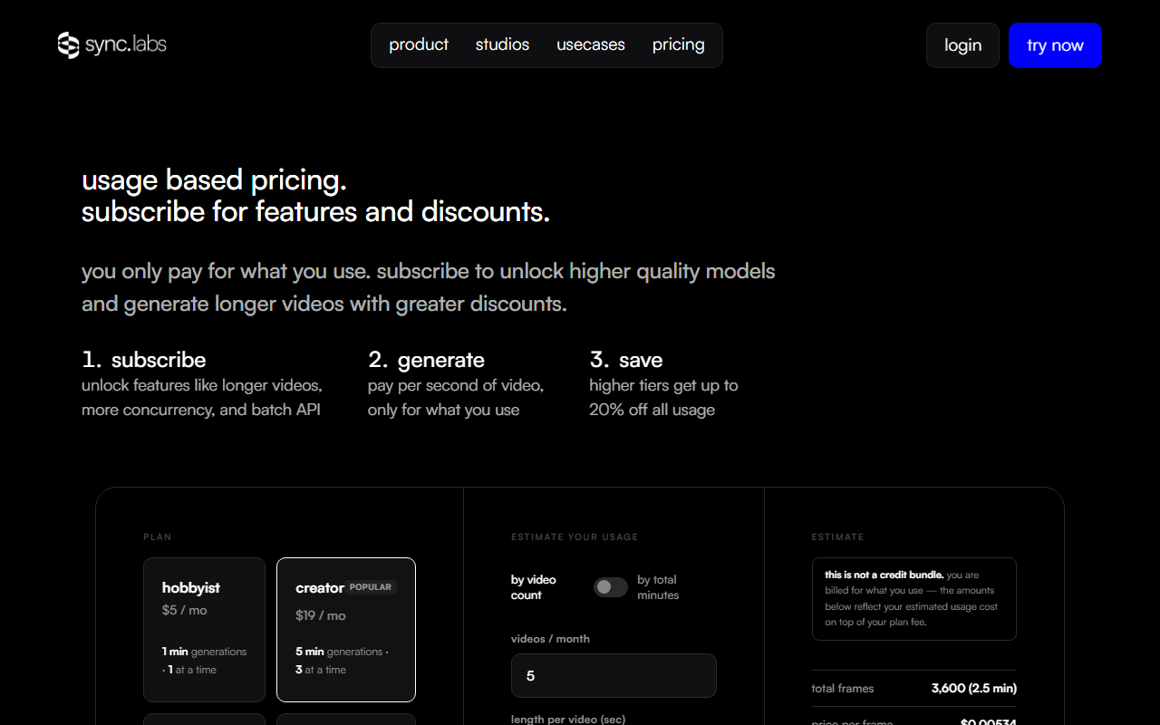 Sync Labs' usage-based pricing page showing the Hobbyist plan at $5 a month and the Creator plan at $19 a month