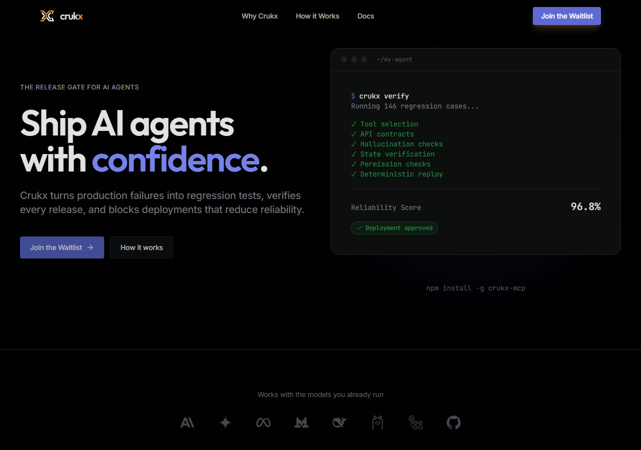 Crukx's homepage headlined THE RELEASE GATE FOR AI AGENTS, showing a crukx verify demo with 146 regression cases, a 96.8% reliability score, and two Join the Waitlist buttons instead of a signup or pricing link.