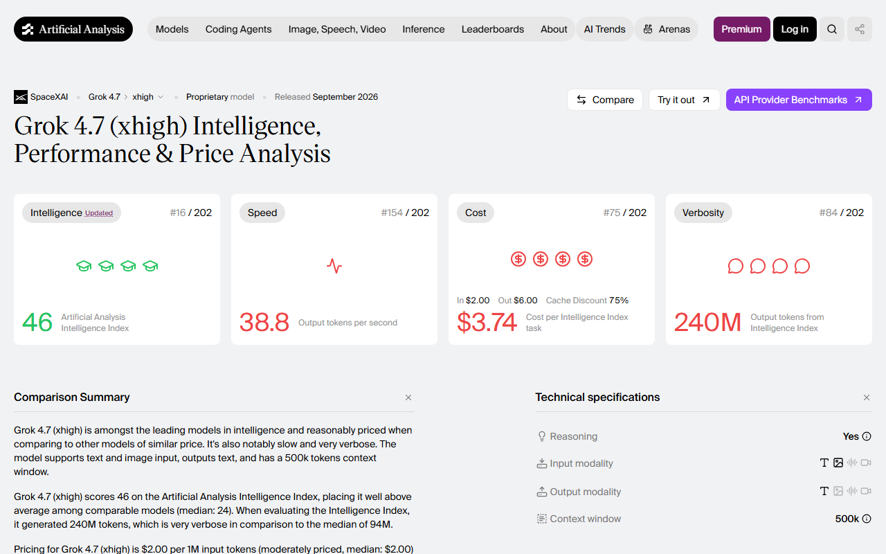 Artificial Analysis's Grok 4.7 model page showing its intelligence score, pricing and output speed