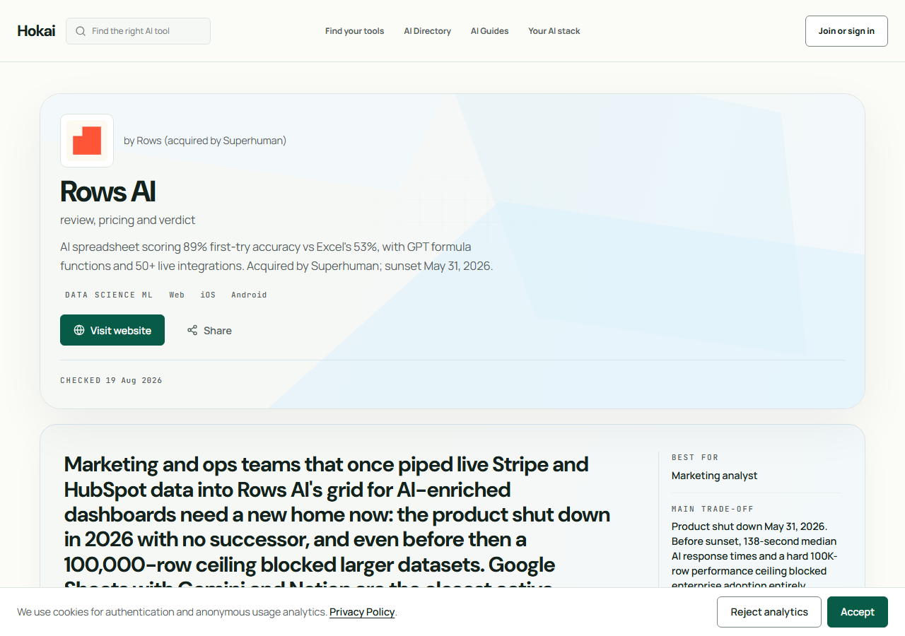 HokAI's Rows AI tool page, showing the byline "by Rows (acquired by Superhuman)" and a trade-off box stating the product shut down May 31, 2026