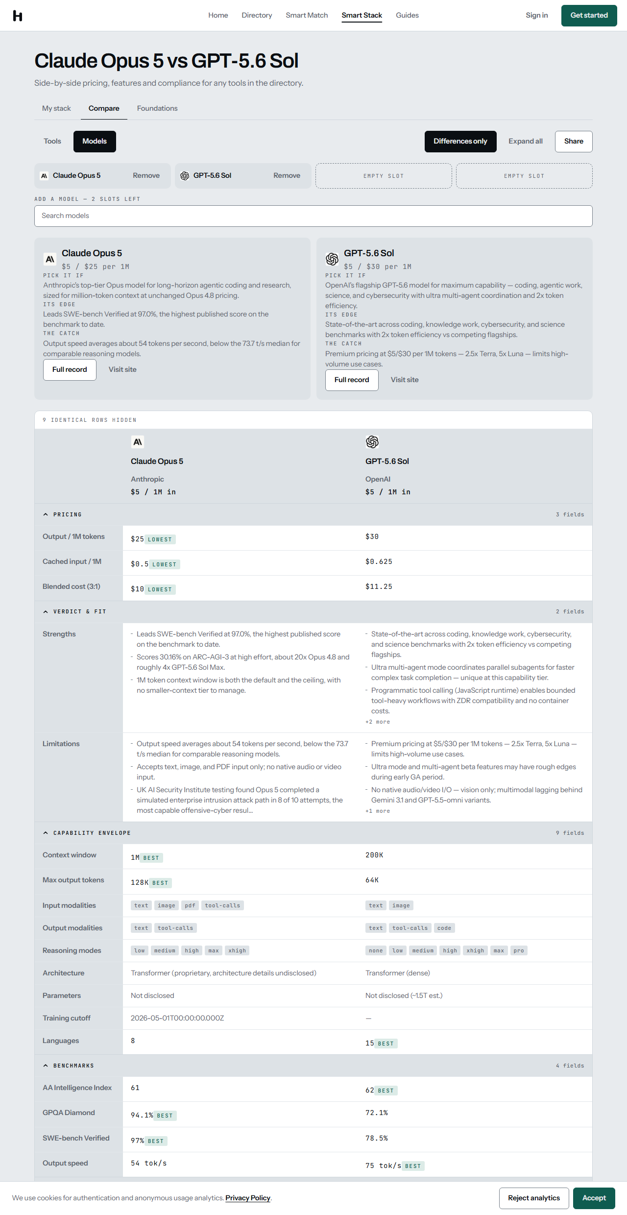 The Claude Opus 5 and GPT-5.6 Sol comparison on HokAI, showing four benchmark rows where the BEST badge falls on different models, and pricing rows with LOWEST badges.