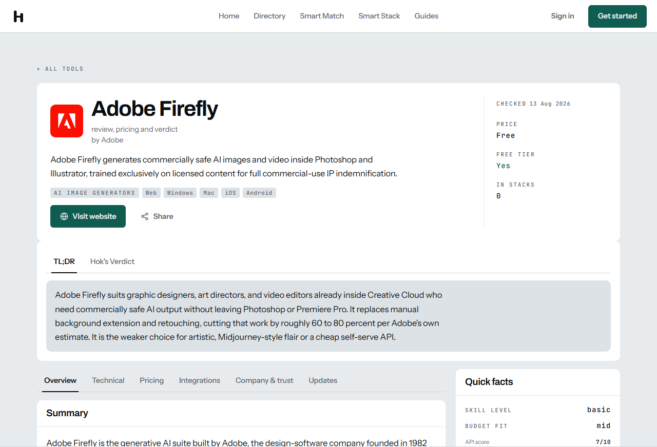 Screenshot of the Adobe Firefly listing on hokai.io. A right-hand column reads CHECKED 13 Aug 2026 above the price, free tier and stack count, next to the tool name, vendor, category chips and a TL;DR panel.