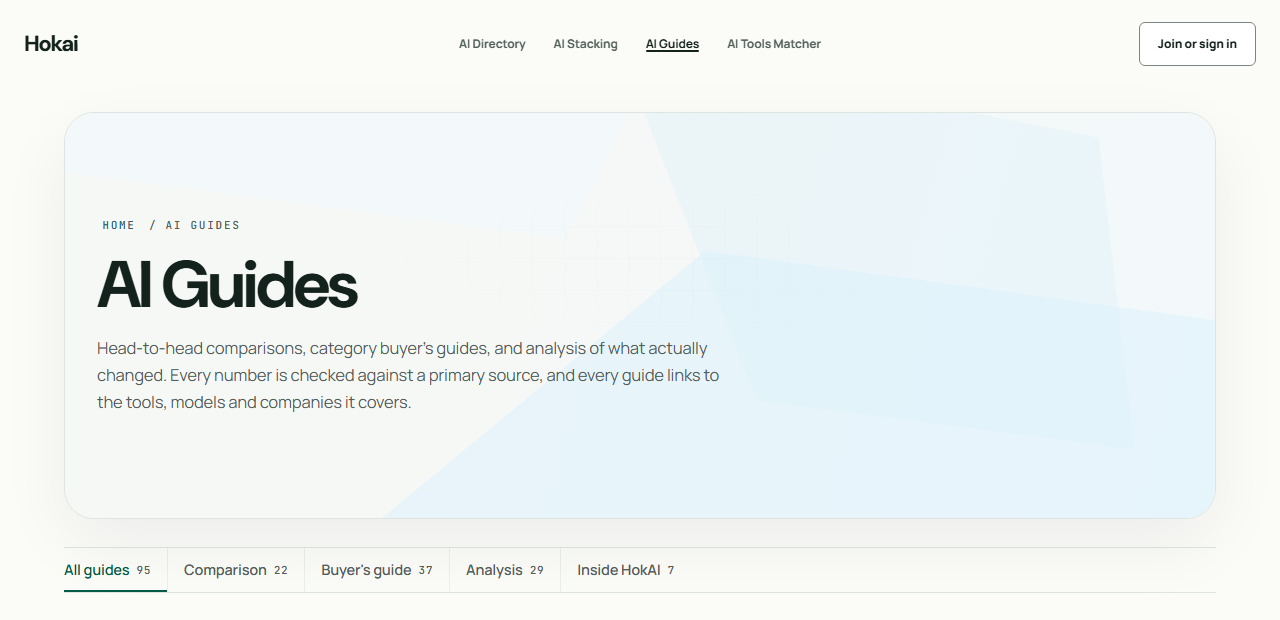 The HokAI guides index showing five tabs with live counts: All guides 95, Comparison 22, Buyer's guide 37, Analysis 29, Inside HokAI 7.