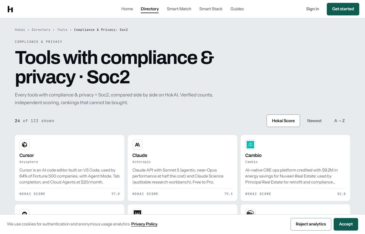 The SOC 2 compliance facet page on hokai.io, headed "Tools with compliance and privacy, Soc2", showing 24 of 123 tools listed with Hokai Scores.