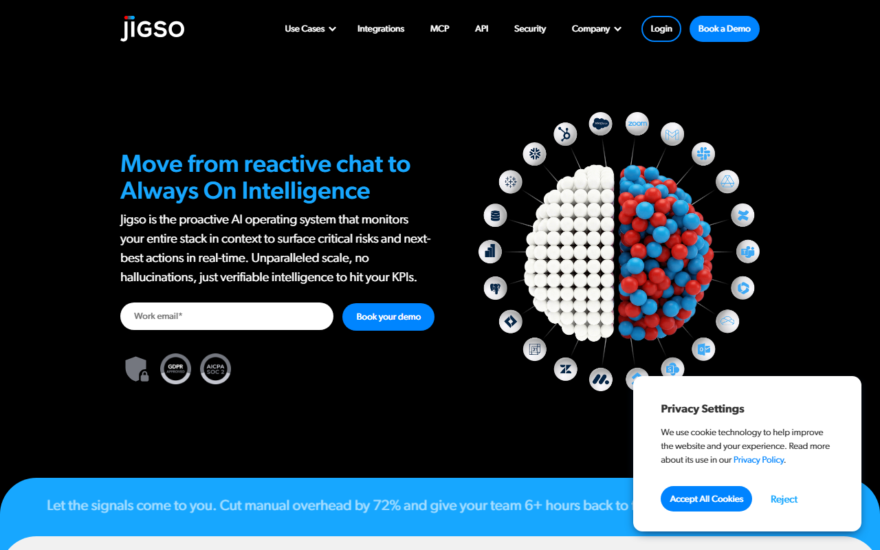 Jigso's homepage headline reads "Move from reactive chat to Always On Intelligence," with AICPA SOC 2 and GDPR badges and a claim of cutting manual overhead by 72 percent