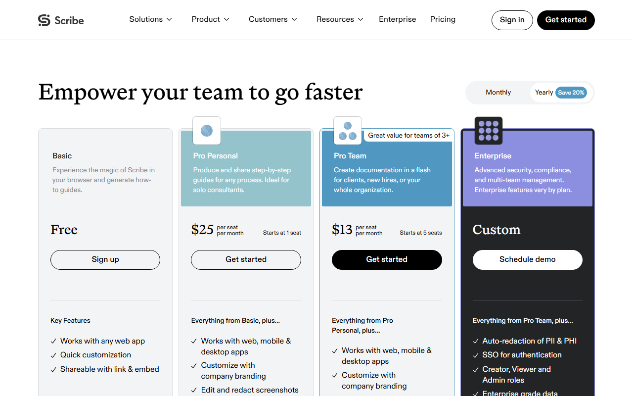 Scribe's pricing page showing four tiers: free Basic, $25-a-month Pro Personal, $13-a-seat Pro Team starting at five seats, and custom Enterprise