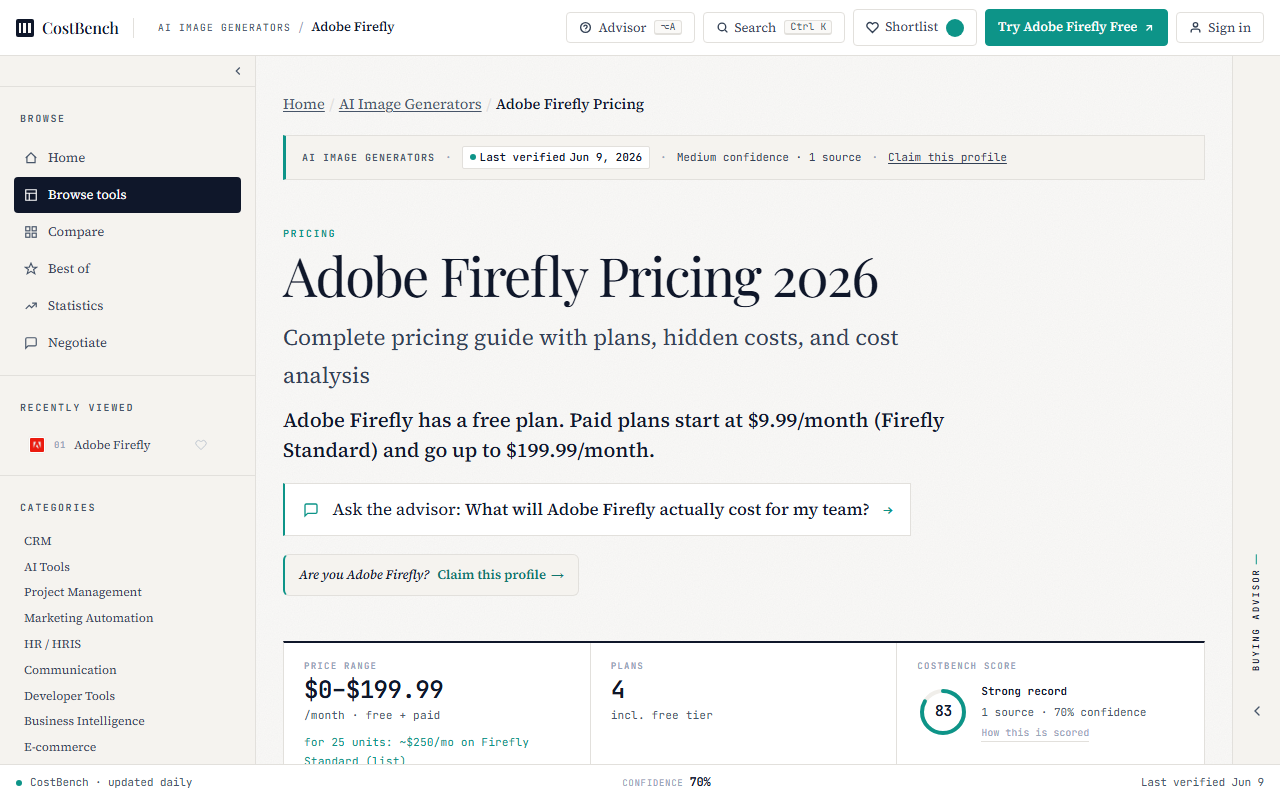 Adobe Firefly's four pricing tiers, from the free plan through the $199.99 Premium seat, with the credit allotment listed under each