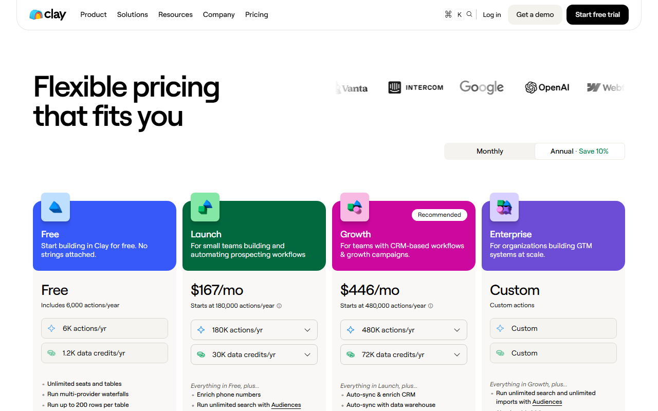 Clay's four-tier pricing page, showing Free, Launch at $167/mo, Growth at $446/mo marked "Recommended," and custom Enterprise