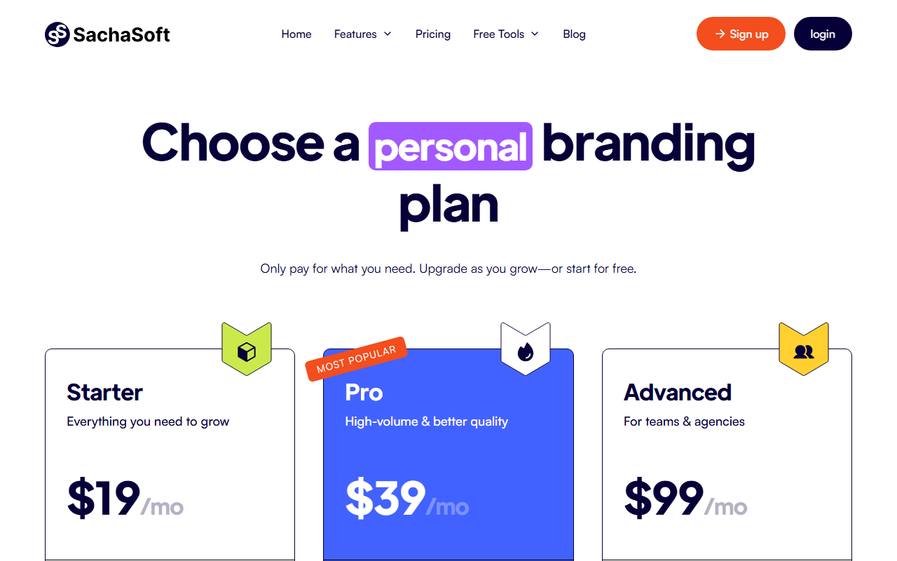 SachaSoft's three pricing tiers, Starter at $19, Pro at $39 marked "Most Popular," and Advanced at $99