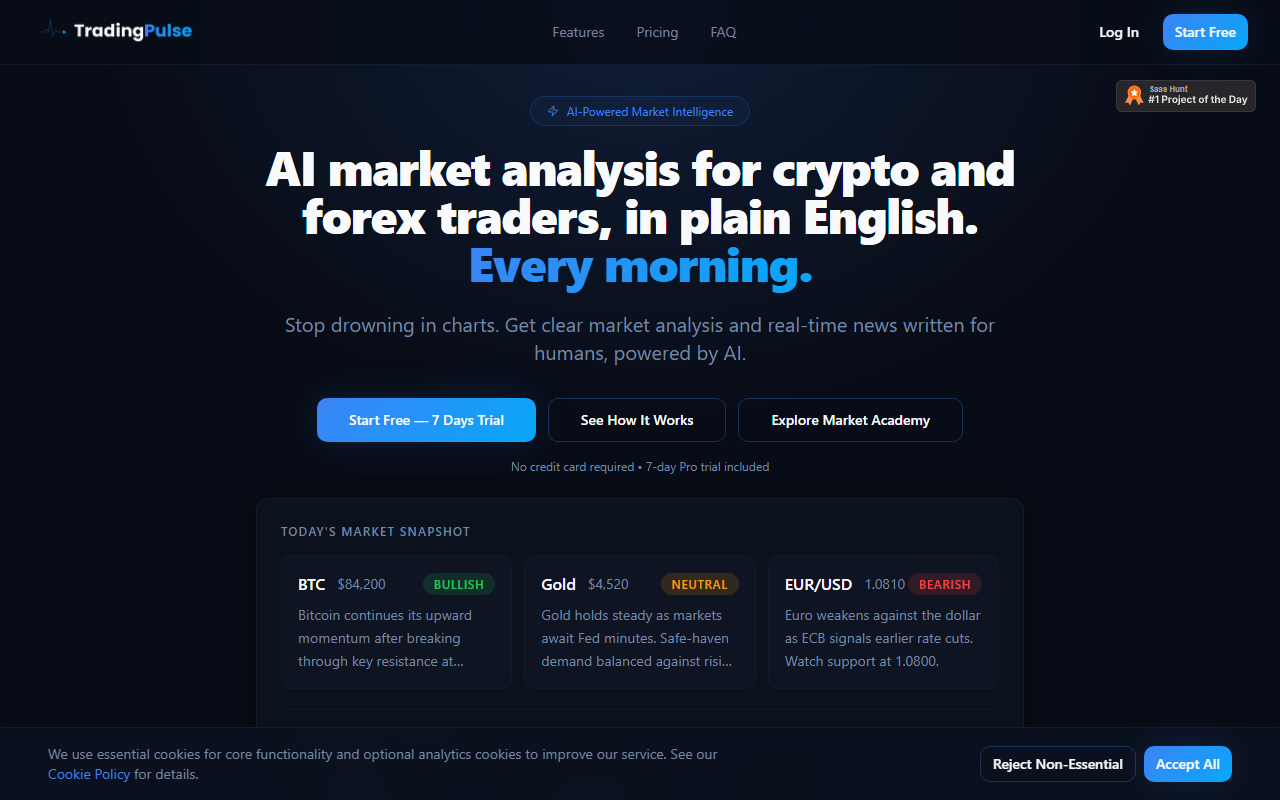 TradingPulse's homepage on 20 August 2026, showing the plain-English tagline, a 7-day free Pro trial with no credit card, and a live market snapshot reading Bitcoin bullish at $84,200