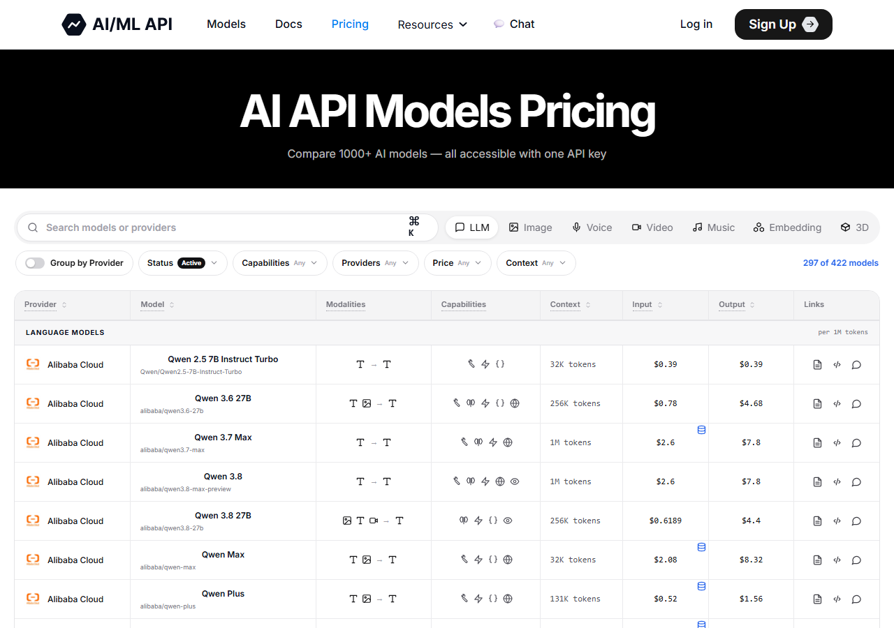 AIML API pricing page showing a filterable table of 297 of 422 language models with per-provider input and output cost per 1M tokens