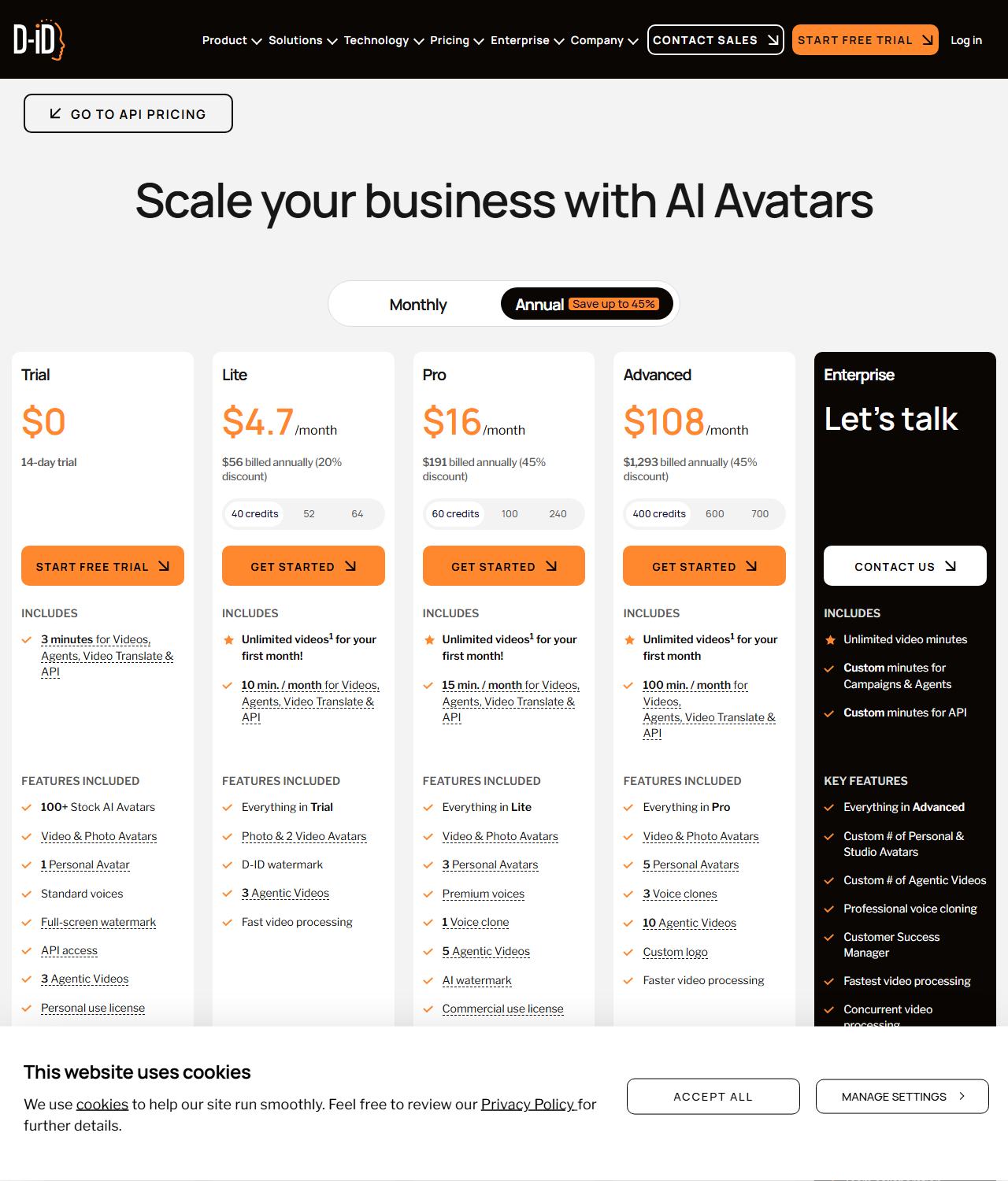 D-ID Studio pricing page showing Trial, Lite, Pro, Advanced and Enterprise plans with credit counts and included minutes, on the annual toggle