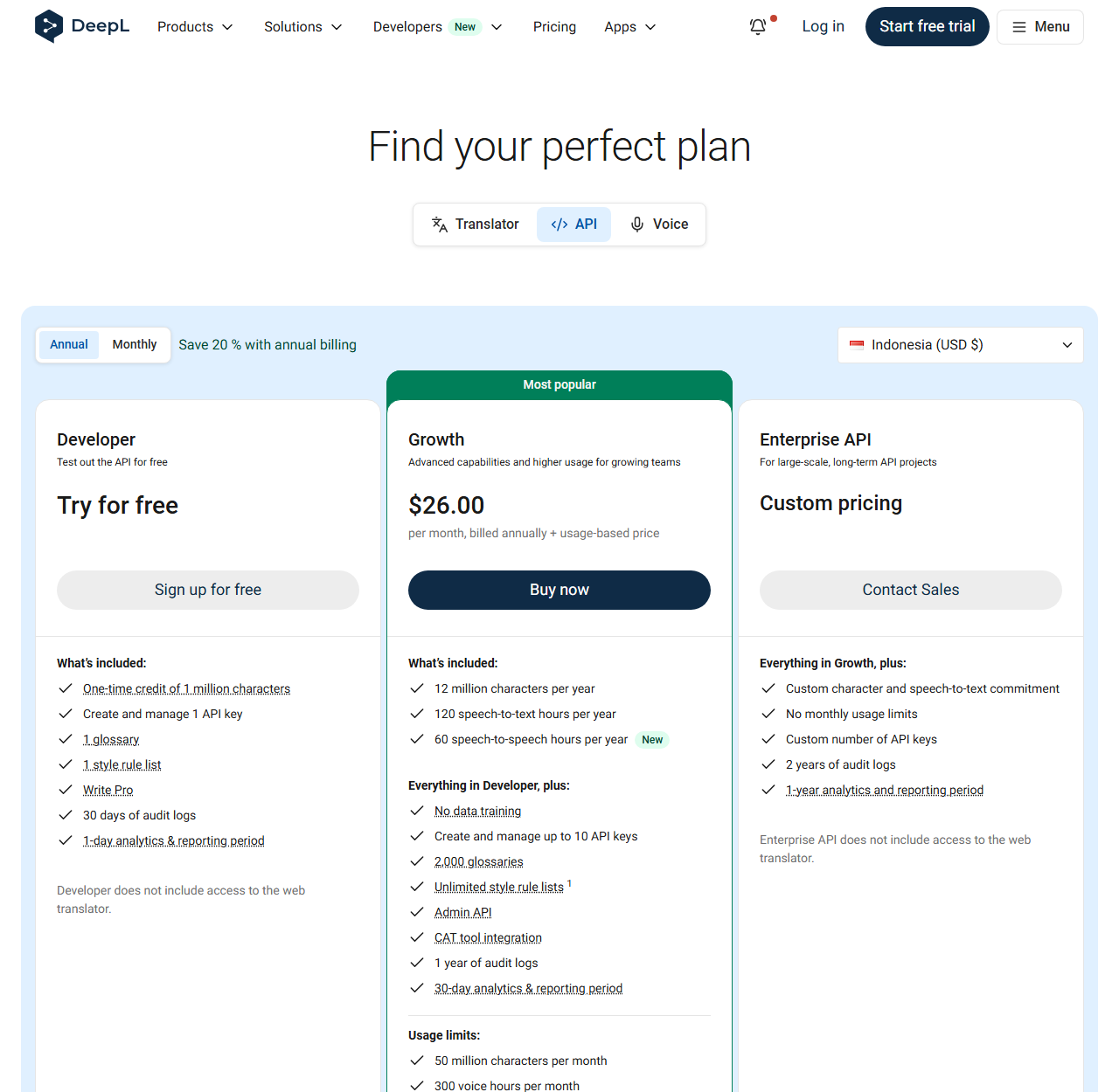 DeepL API pricing tab showing a free Developer plan with a one-time credit of 1 million characters, a Growth plan at $26.00 per month billed annually plus usage-based pricing, and a custom-priced Enterprise API plan
