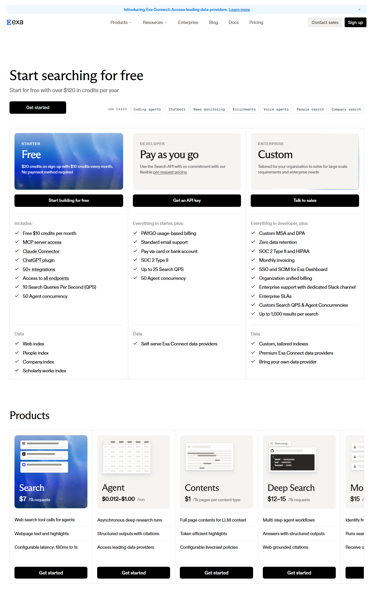 Exa pricing page headlined Start searching for free with over $120 in credits per year, showing three plans — Starter Free with $20 credits on sign-up and $10 credits every month and no payment method required, Developer Pay as you go with up to 25 Search QPS, and Enterprise Custom with zero data retention and SOC 2 Type II and HIPAA — above product cards pricing Search at $7 per 1k requests, Agent at $0.012 to $1.00 per run, Contents at $1 per 1k pages and Deep Search at $12 to $15 per 1k