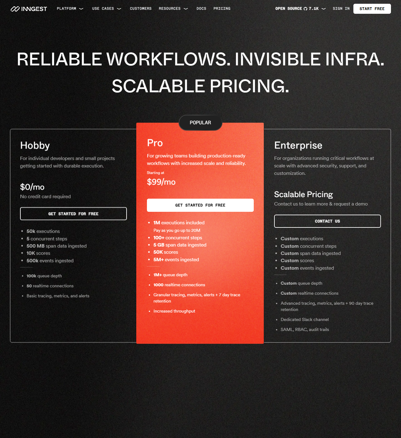 Inngest pricing page hero comparing Hobby ($0/mo, 50k executions), Pro (starting at $99/mo, 1M executions) and Enterprise (Scalable Pricing) with concurrent steps, users, and workers listed per tier