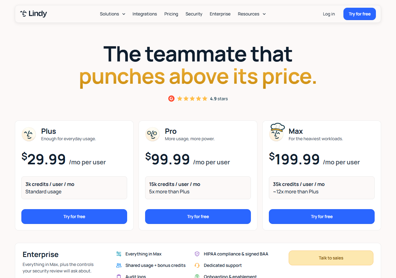 Lindy pricing page showing Plus, Pro and Max per-user tiers plus the custom Enterprise plan with HIPAA BAA and audit logs