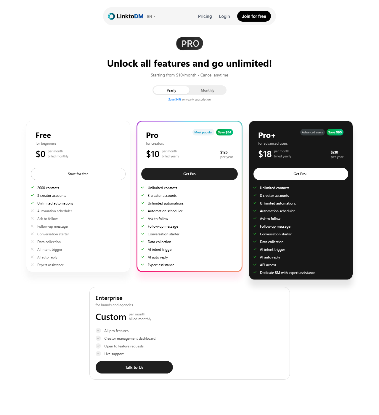 LinktoDM pricing page showing Free, Pro at $10, Pro+ at $18 and a custom Enterprise plan, with the yearly toggle selected