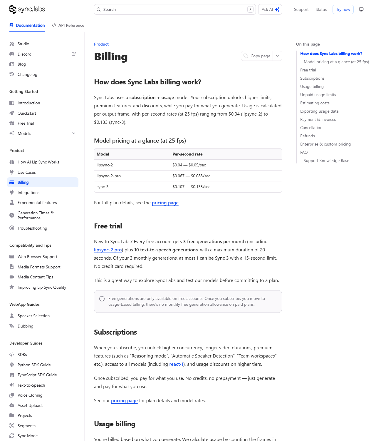 Sync Labs billing documentation page explaining the subscription plus usage model, with a table headed Model pricing at a glance at 25 fps listing lipsync-2 at $0.04 to $0.05 per second, lipsync-2-pro at $0.067 to $0.083 and sync-3 at $0.107 to $0.133, and a Free trial section stating 3 free generations per month plus 10 text-to-speech generations with a 20 second maximum, at most 1 on Sync 3 at 15 seconds, no credit card required, plus a note that free generations are only available on free accounts