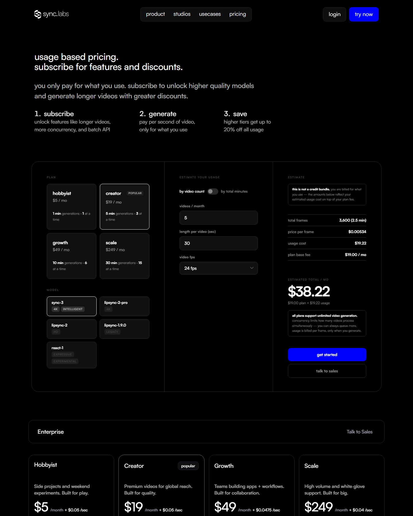Sync Labs pricing page headlined usage based pricing, subscribe for features and discounts, with a plan selector showing hobbyist $5/mo, creator $19/mo, growth $49/mo and scale $249/mo, a model selector listing sync-3 badged 4K INTELLIGENT, lipsync-2-pro badged 4K, lipsync-2 badged HD, lipsync-1.9.0 badged LEGACY and react-1 badged EXPRESSIVE EXPERIMENTAL, and an estimator computing total frames, price per frame and an estimated monthly total