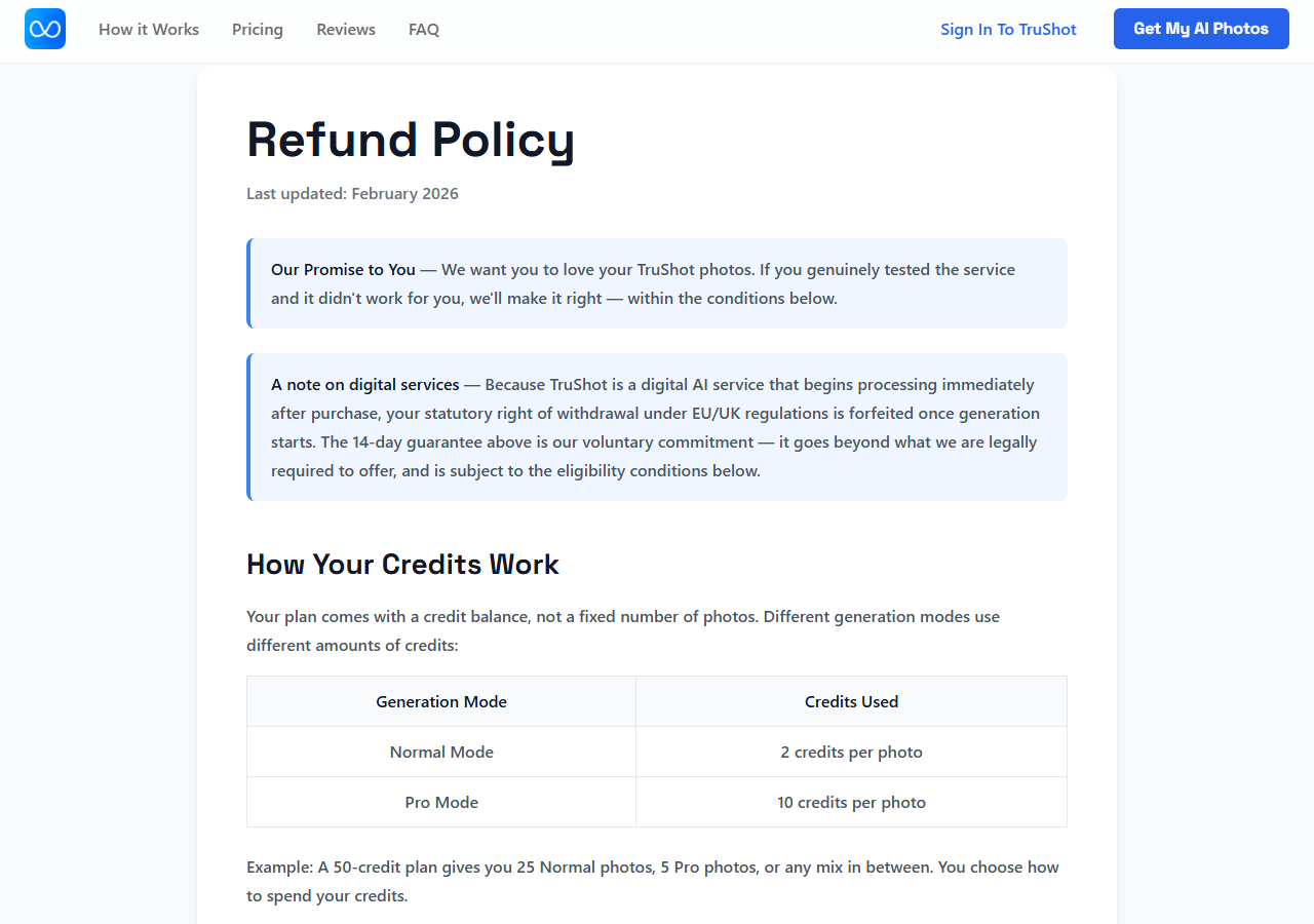 TruShot refund policy page with a credits table showing Normal Mode at 2 credits and Pro Mode at 10 credits per photo