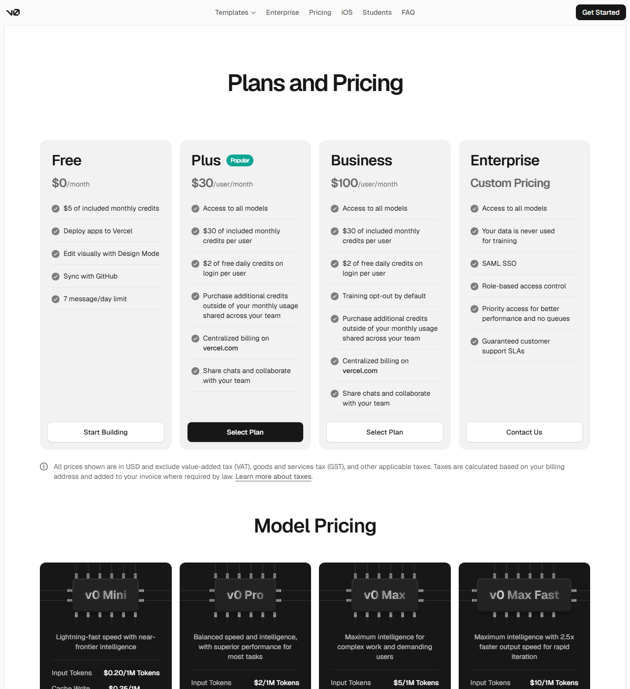 v0 Plans and Pricing page showing Free, Plus ($30/user/month), Business ($100/user/month), and Enterprise tiers, plus Model Pricing for v0 Mini, Pro, Max, and Max Fast
