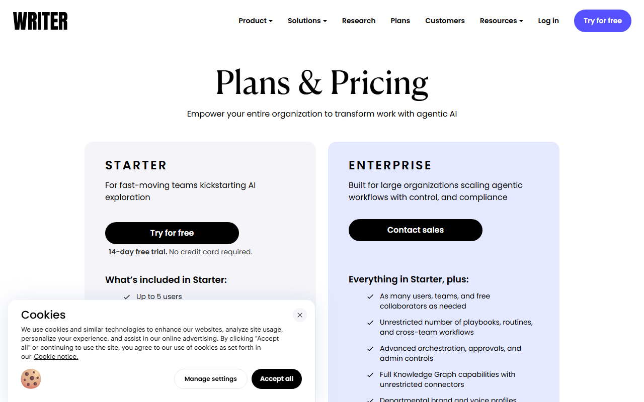 WRITER Plans & Pricing page showing two plan cards: Starter, for fast-moving teams kickstarting AI exploration, with a Try for free button, 14-day free trial, no credit card required, and Up to 5 users listed under What's included; and Enterprise, built for large organizations scaling agentic workflows, with a Contact sales button and Everything in Starter plus unlimited users, unrestricted playbooks and routines, advanced orchestration, and full Knowledge Graph capabilities